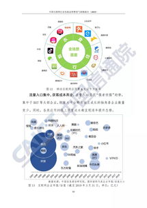 2019中國(guó)互聯(lián)網(wǎng)行業(yè)發(fā)展態(tài)勢(shì)暨景氣指數(shù)深度解析 聚焦工業(yè)互聯(lián)網(wǎng)數(shù)據(jù)服務(wù)新藍(lán)海